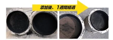 添加剤使用後のエンジン部品の比較