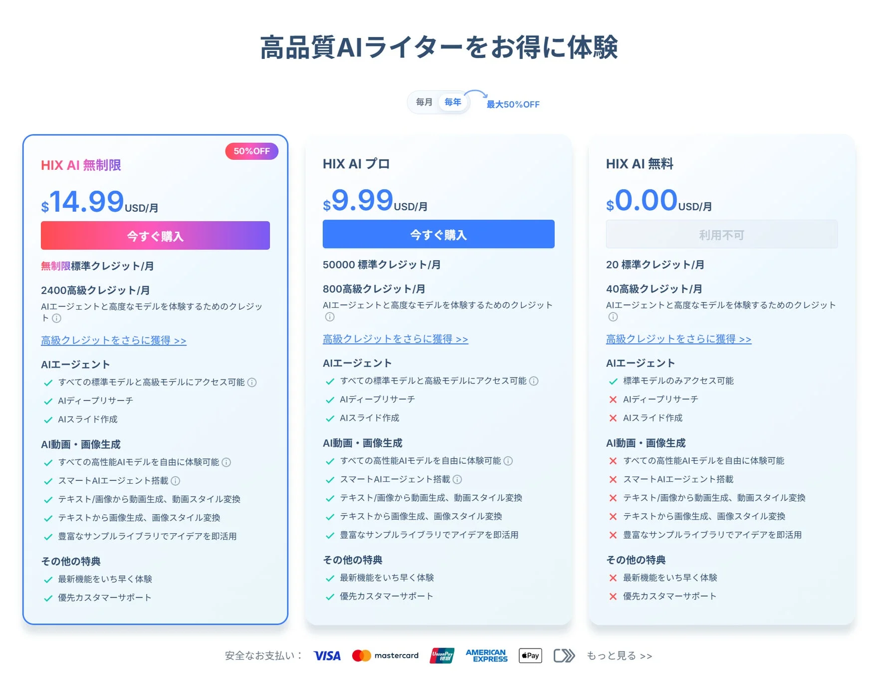 高品質AIライターをお得に体験