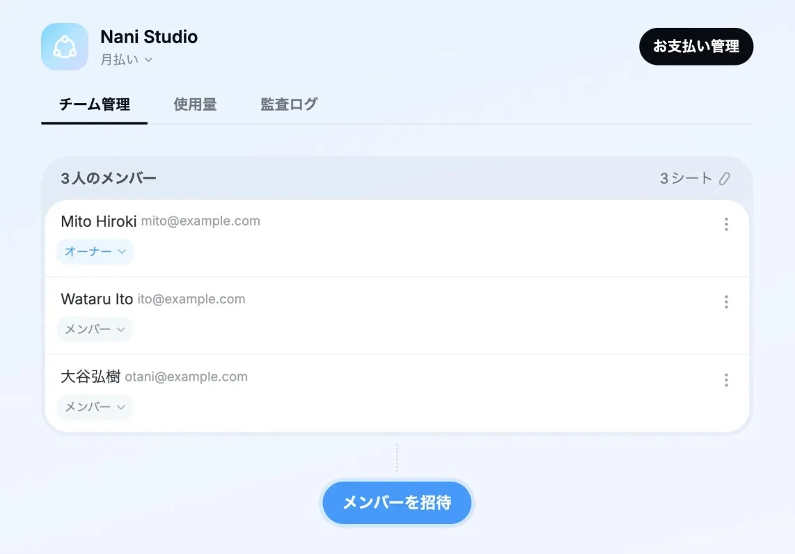 Nani Studioのチーム管理画面です。3人のメンバー（オーナー1名、メンバー2名）がリスト表示され、役割も確認できます。メンバー招待や支払い管理へのリンクもあります。