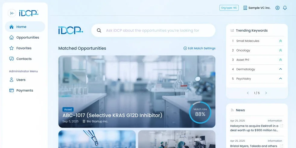 iDCPのダッシュボード画面