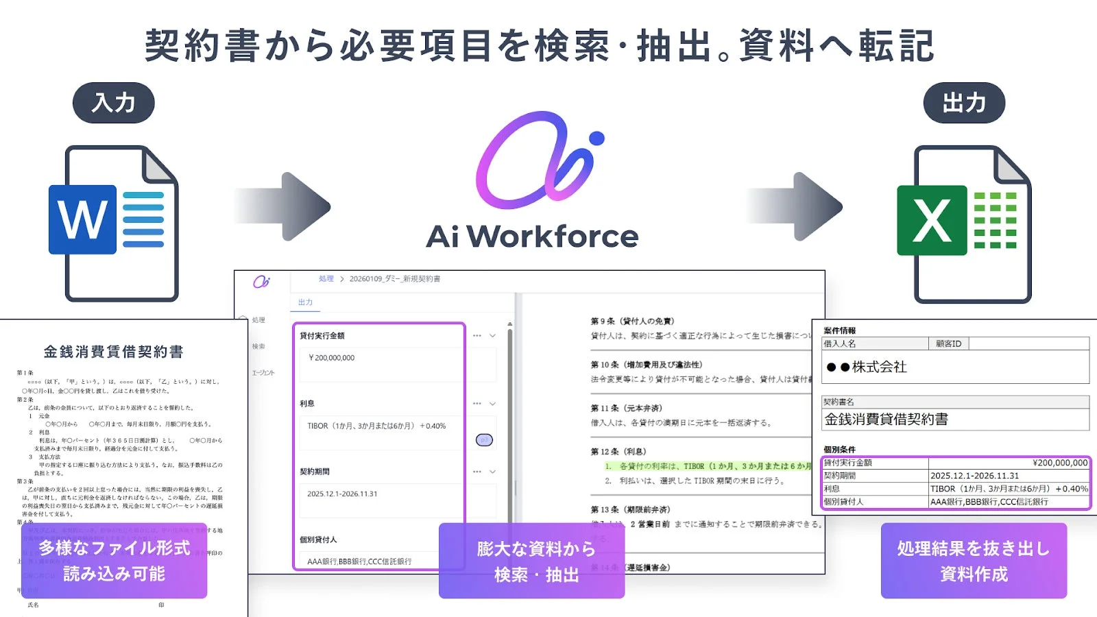 AIが契約書から貸付金額や利息などの重要項目を自動抽出し、Excelへ転記する「Ai Workforce」の紹介