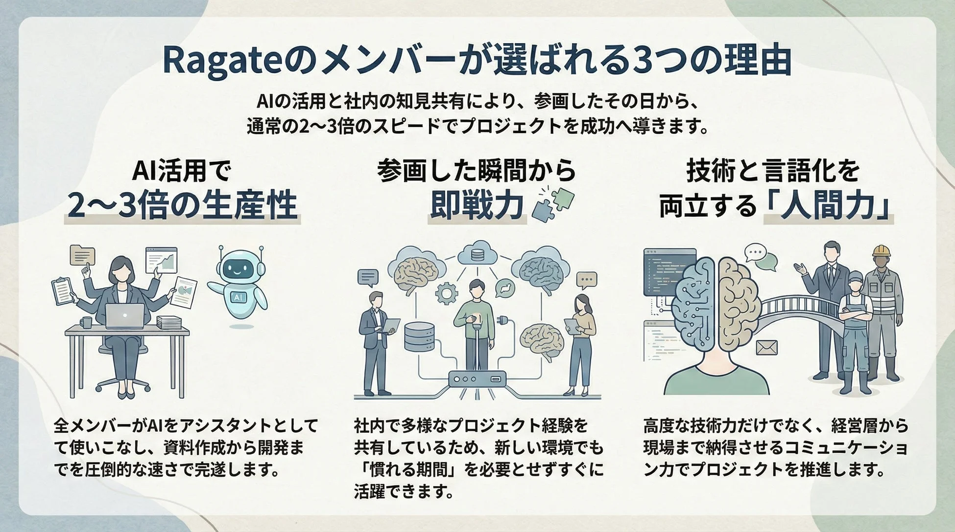 Ragateのメンバーが選ばれる3つの理由