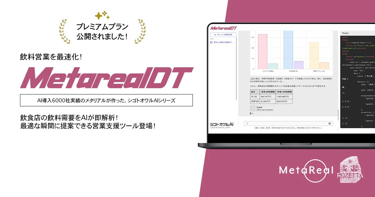 MetarealDTのUIとデータ分析のイメージ
