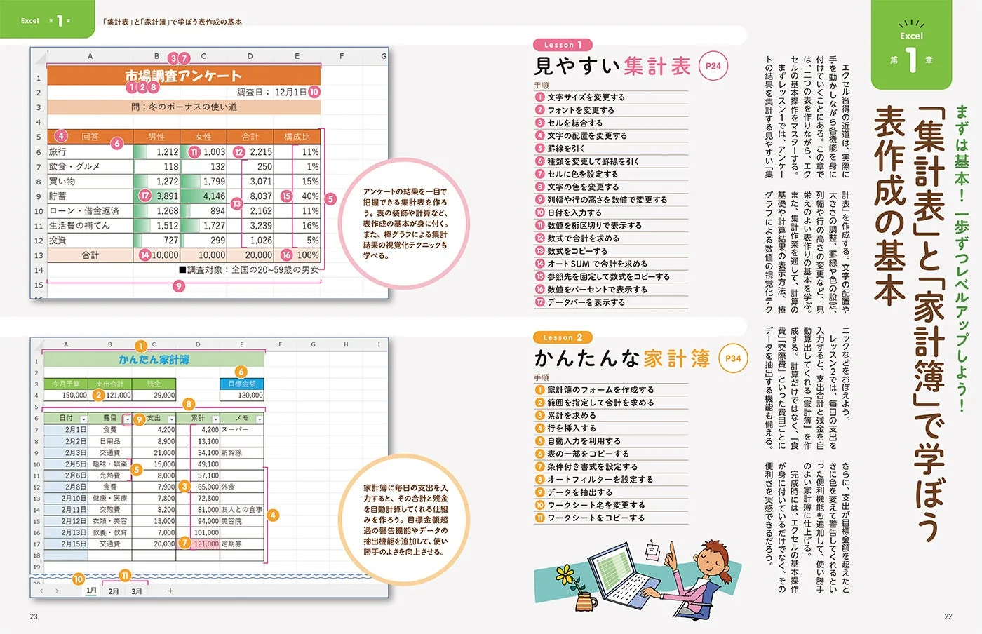 Excelの集計表と家計簿の作成例