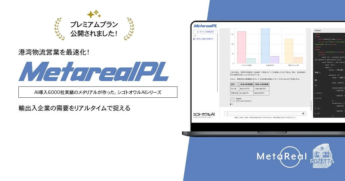 MetarealPLのプレミアムプラン告知