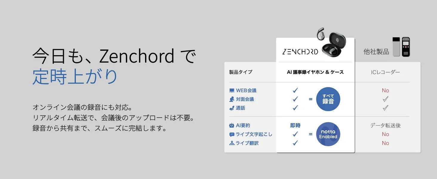 Zenchord 1 AI議事録機能