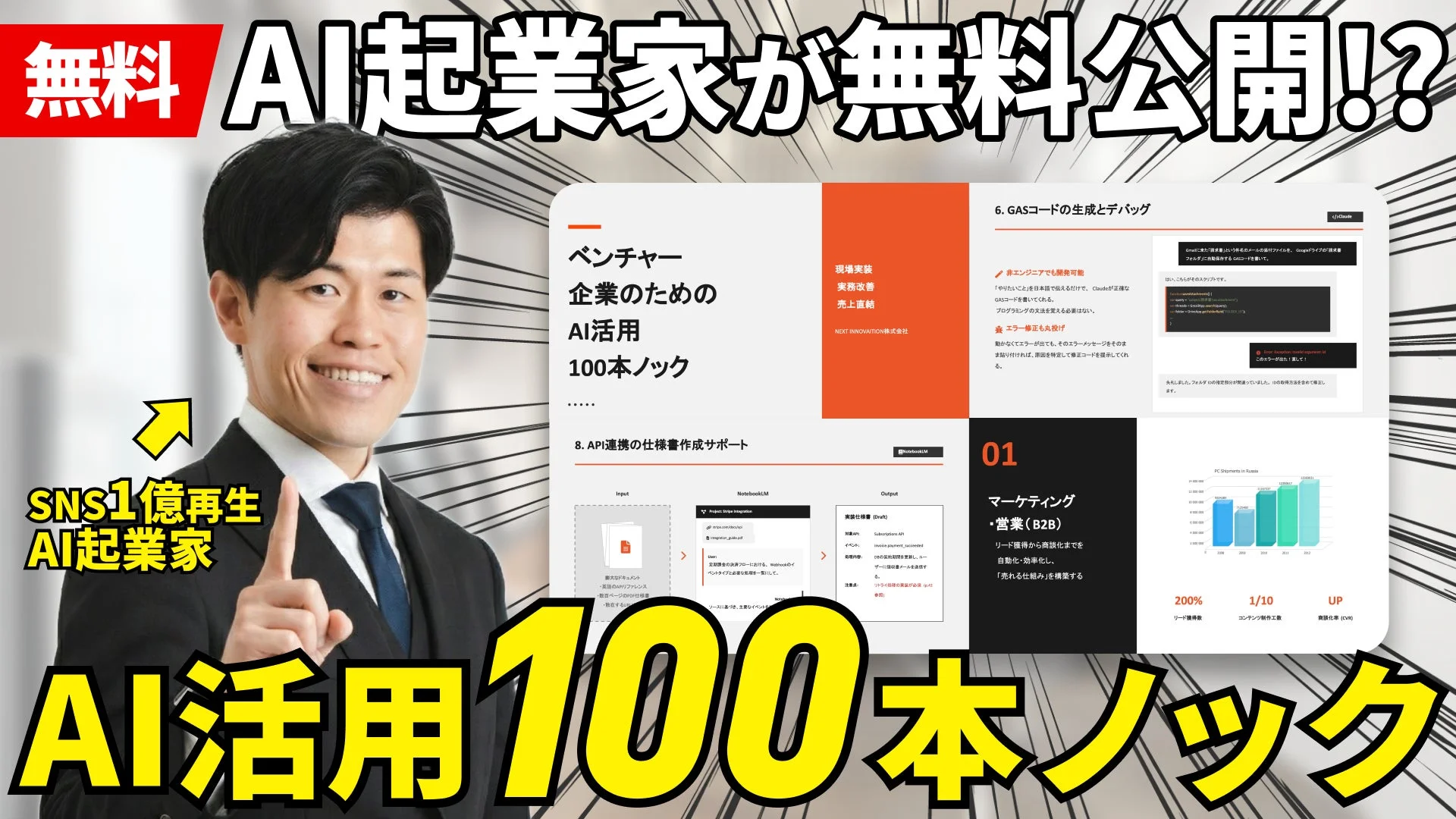 AI活用100本ノックの概要