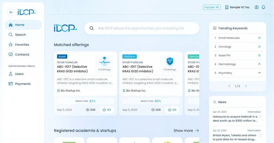 iDCPのマッチング機能の例