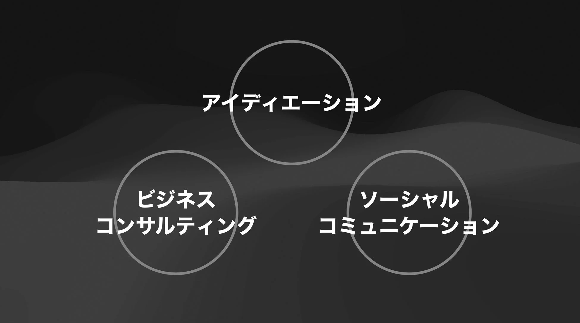 1つのアプリで業務に応じて変幻自在