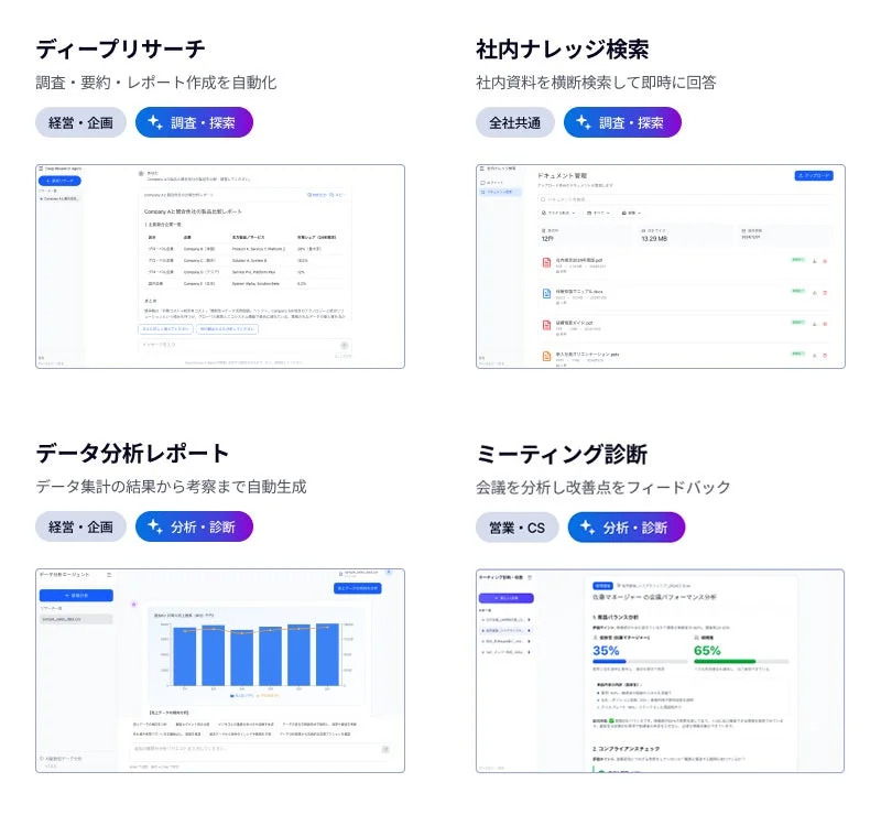 AIエージェントの活用例