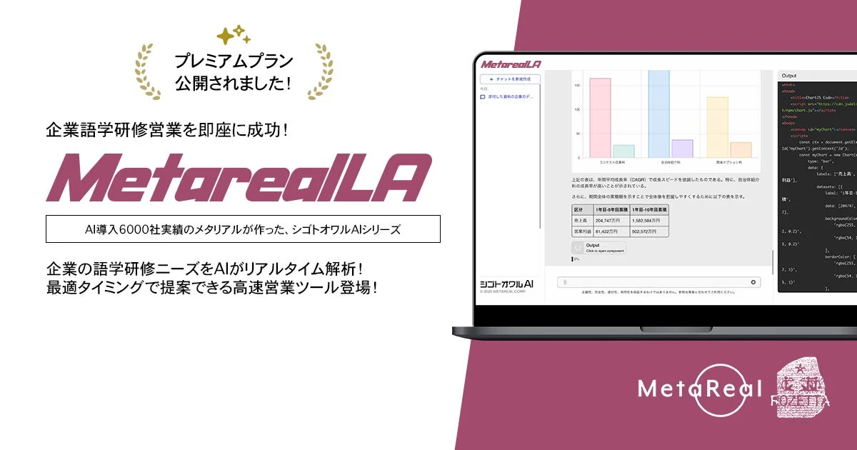 Metareal LAプレミアムプランの広告