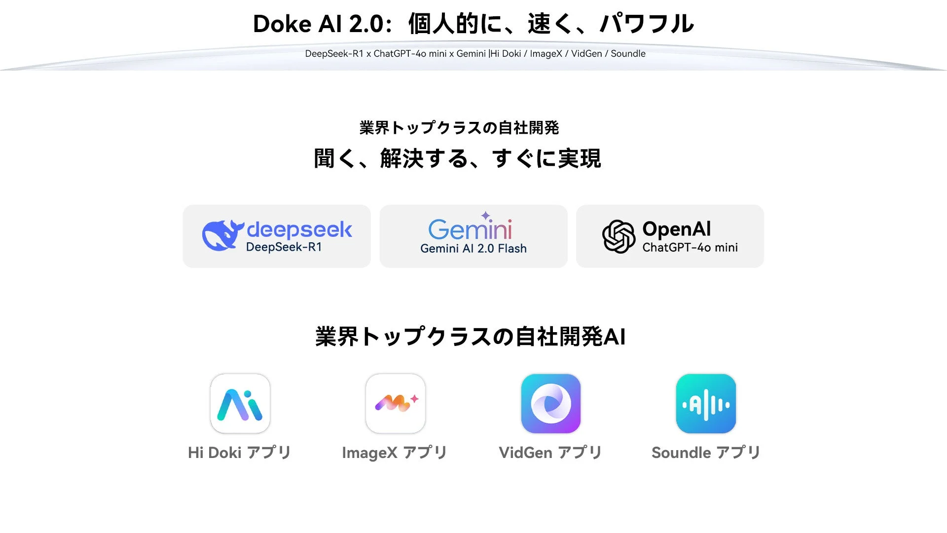 Doke AI 2.0の機能紹介