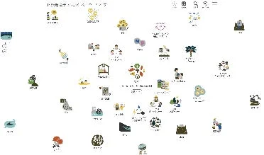 コンセプトマップのアイコン