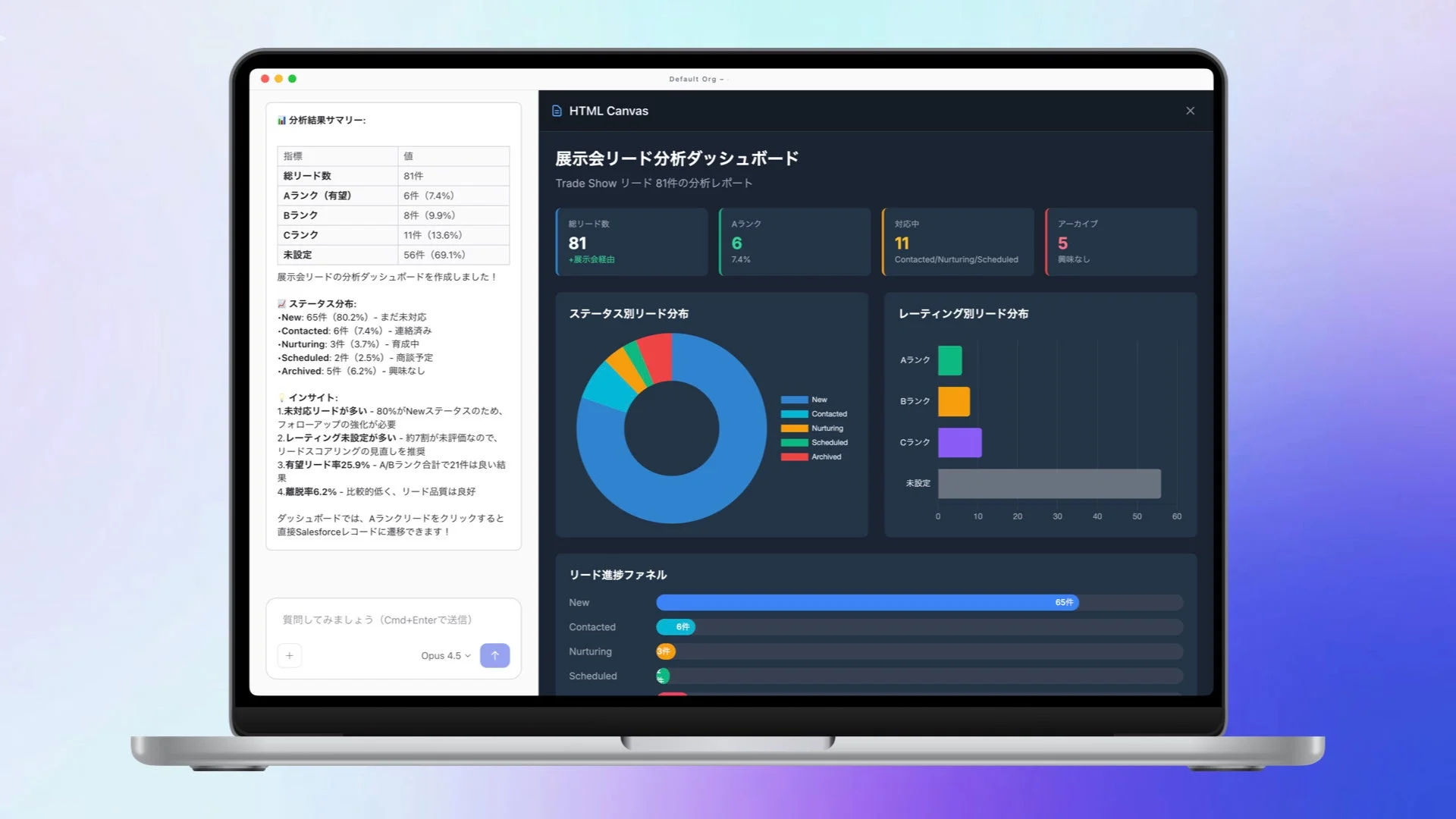 展示会リード分析ダッシュボードの生成例