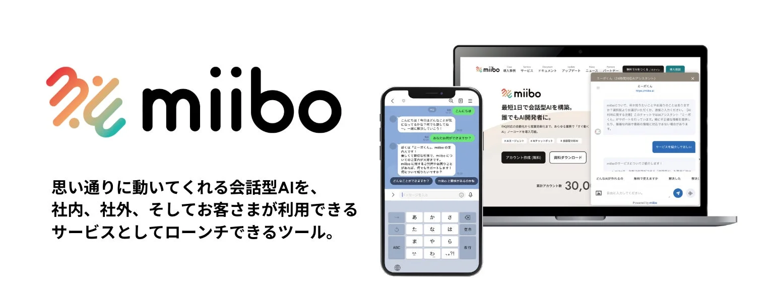 miibo サービス画面
