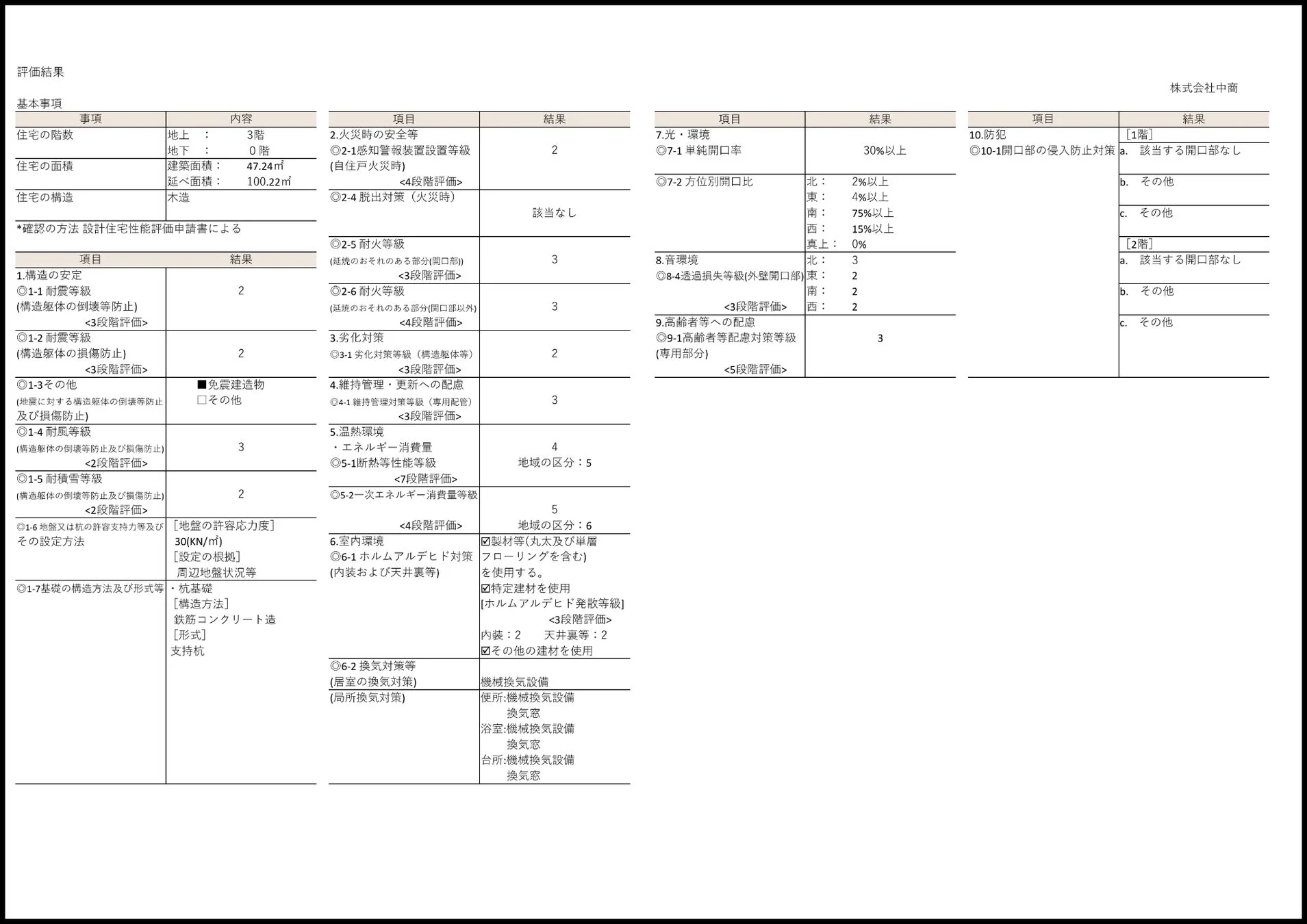住宅性能評価書のデータ化イメージ(仕様書の一例)