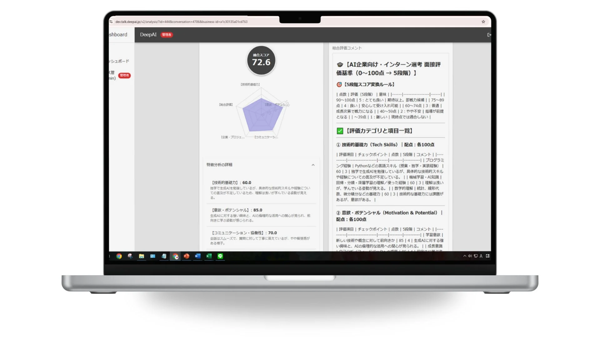 DeepAIの分析レポート画面