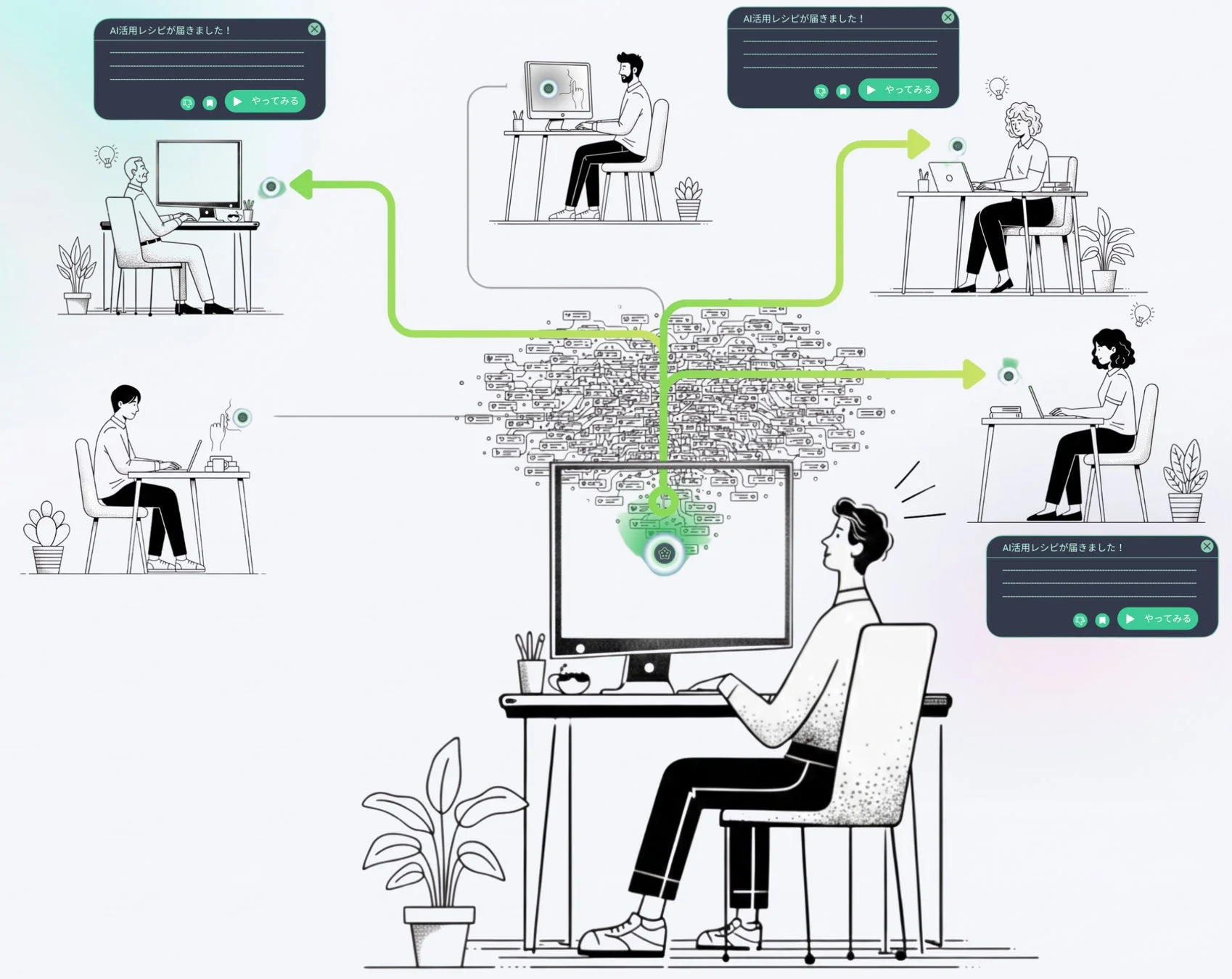 AIが生成した「AI活用レシピ」が複数のユーザーに通知として届く様子を描いたイラストです。中央のシステムから各ユーザーへ情報が送られ、人々がパソコンで作業している様子が表現されており、AIを活用した情報配信や業務効率化のイメージを示しています。