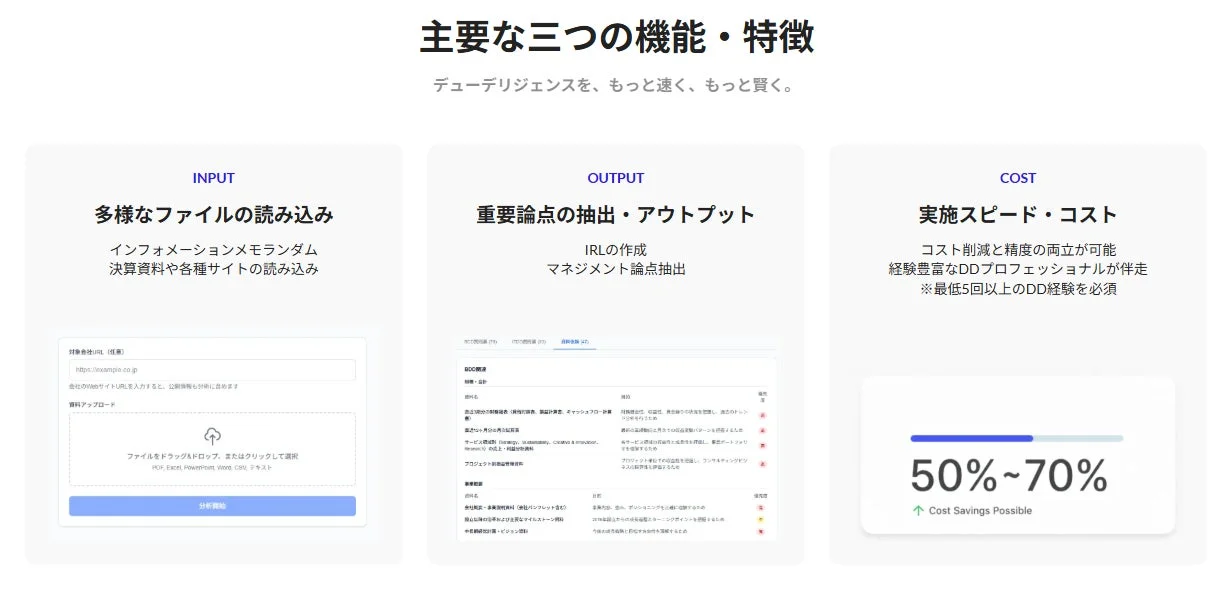 デューデリジェンスの主要3機能を説明する画像