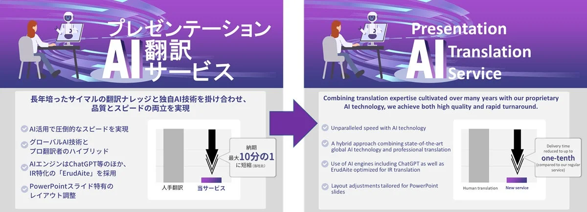 プレゼンテーション AI 翻訳 サービス