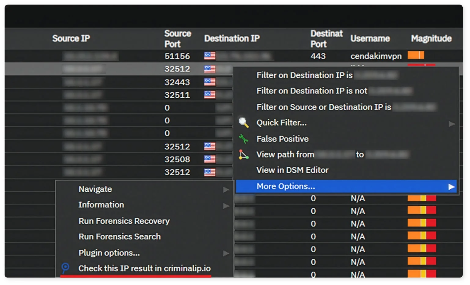 QRadarのネットワーク監視UI
