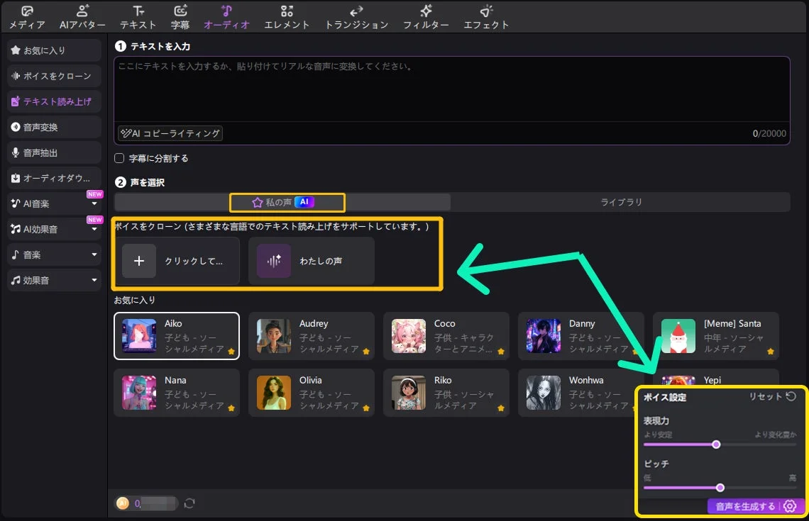 テキスト読み上げとボイスクローン機能を備えたソフトウェアのユーザーインターフェースです。テキスト入力後、AI生成またはクローンした声を選択し、表現力やピッチを調整して音声を生成するプロセスが示されています。多様なAI音声オプションがリストアップされています。