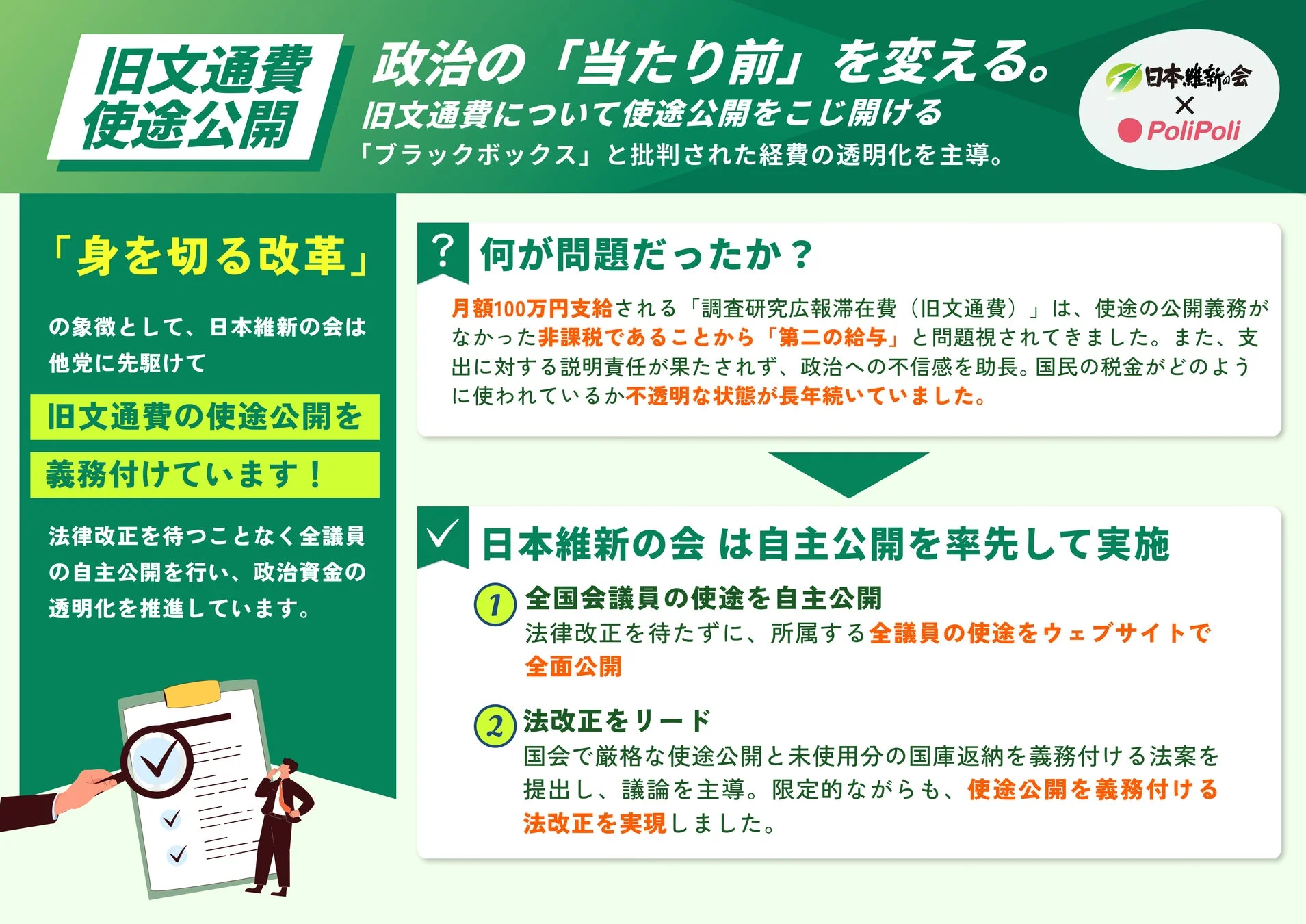 旧文通費 政治の「当たり前」を変える。使途公開