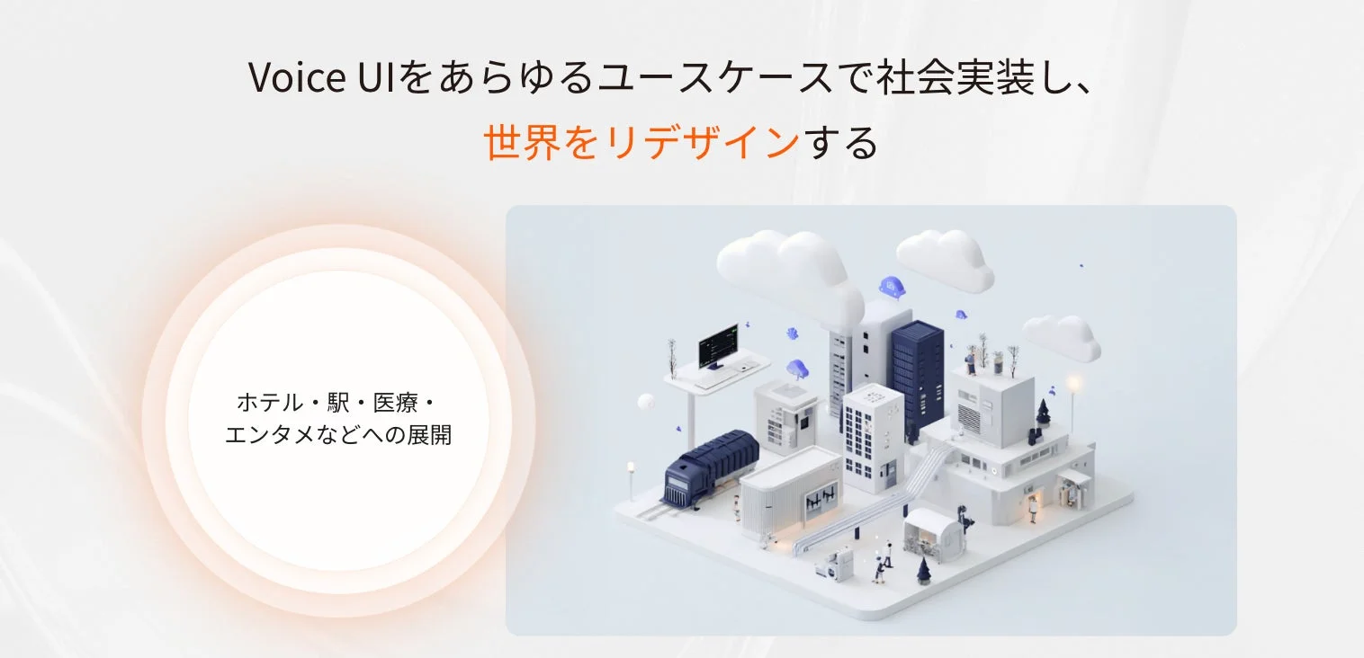 Voice UIの社会実装コンセプト