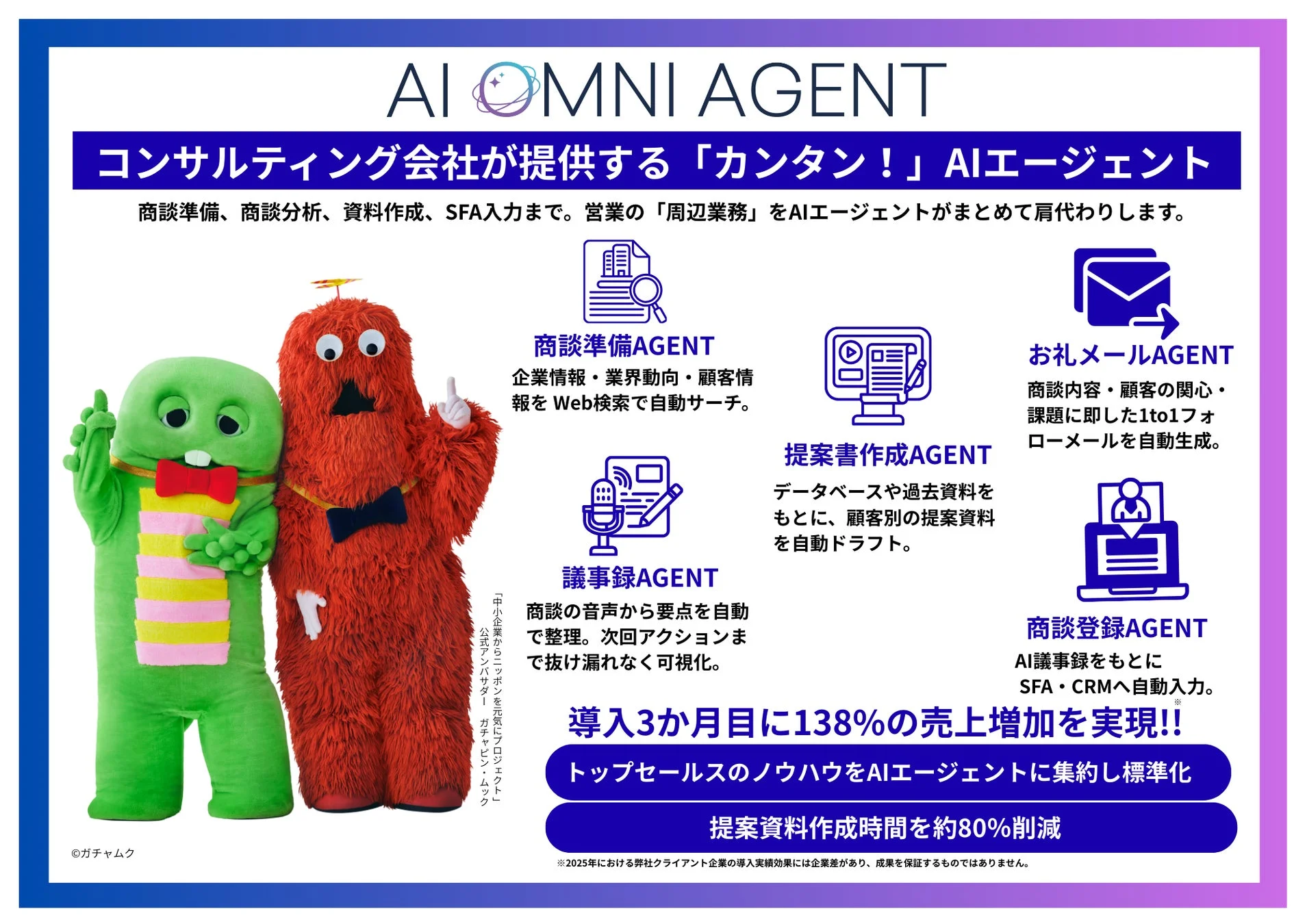 企業の生産性を進化させるAIプラットフォーム「AI OMNI AGENT」