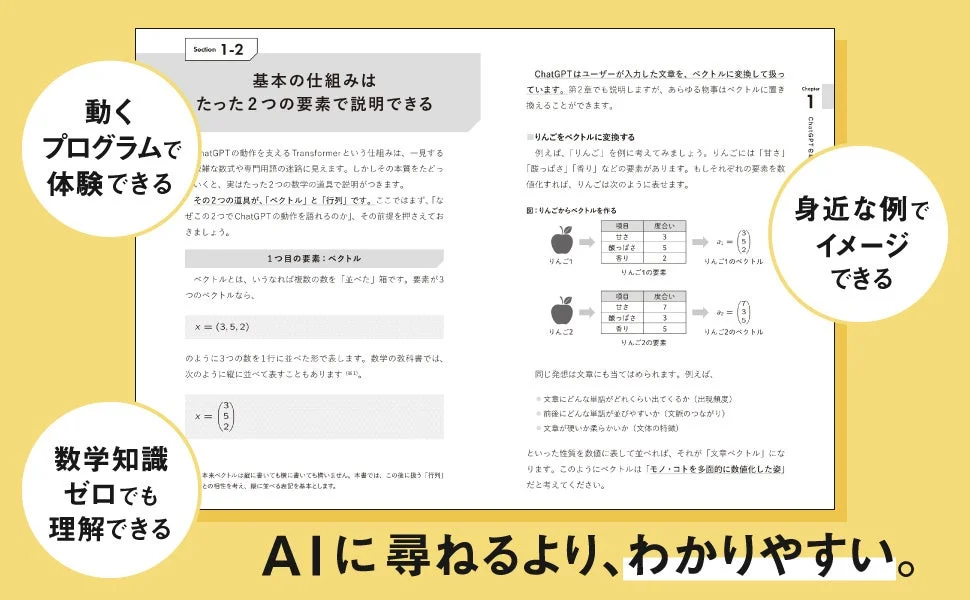 ChatGPTの仕組みを身近な例で解説