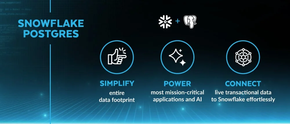 Snowflake Postgresのメリット