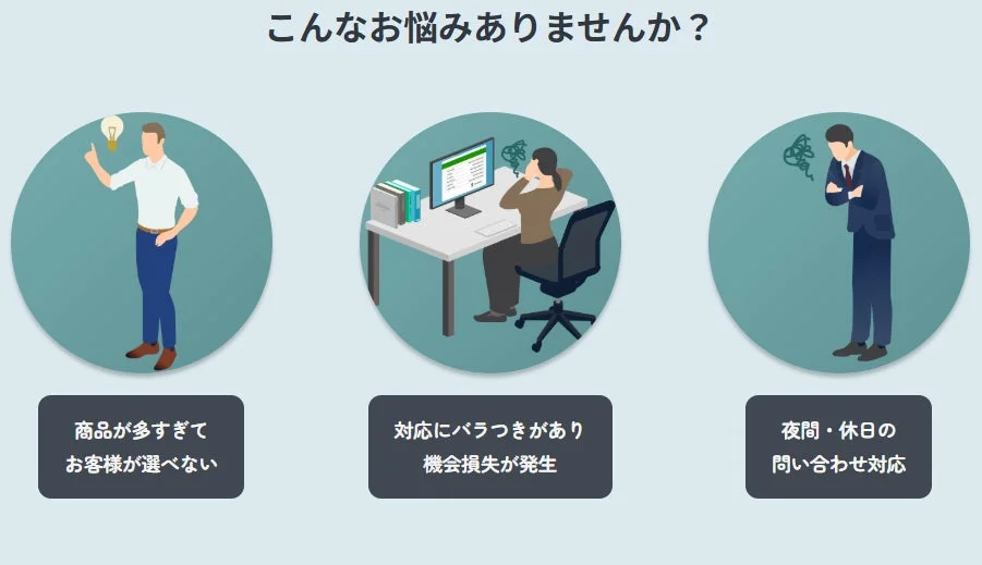 顧客対応の課題