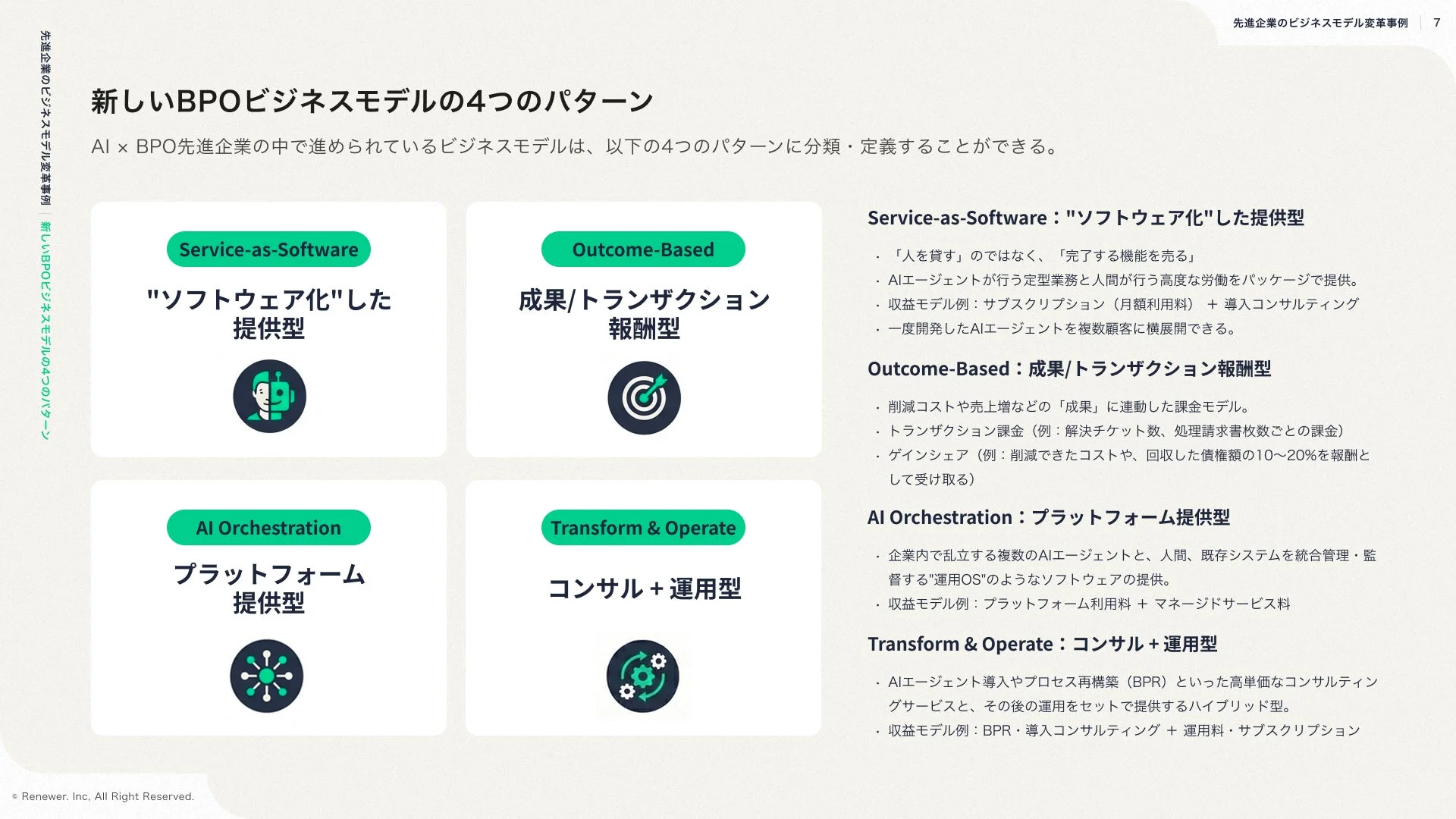 新しいBPOビジネスモデルの4つのパターン