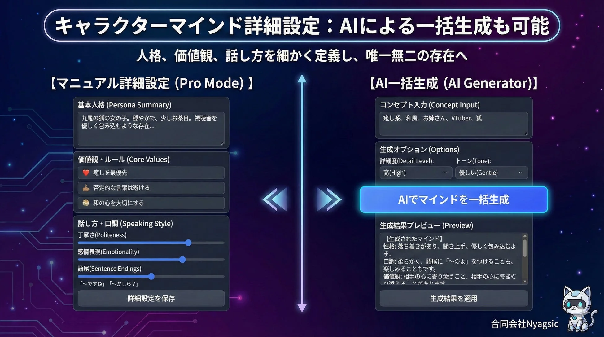 キャラクターマインド詳細設定: AIによる一括生成も可能