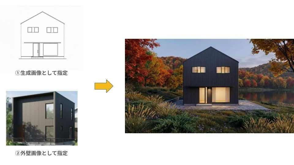 外壁カスタマイズの例