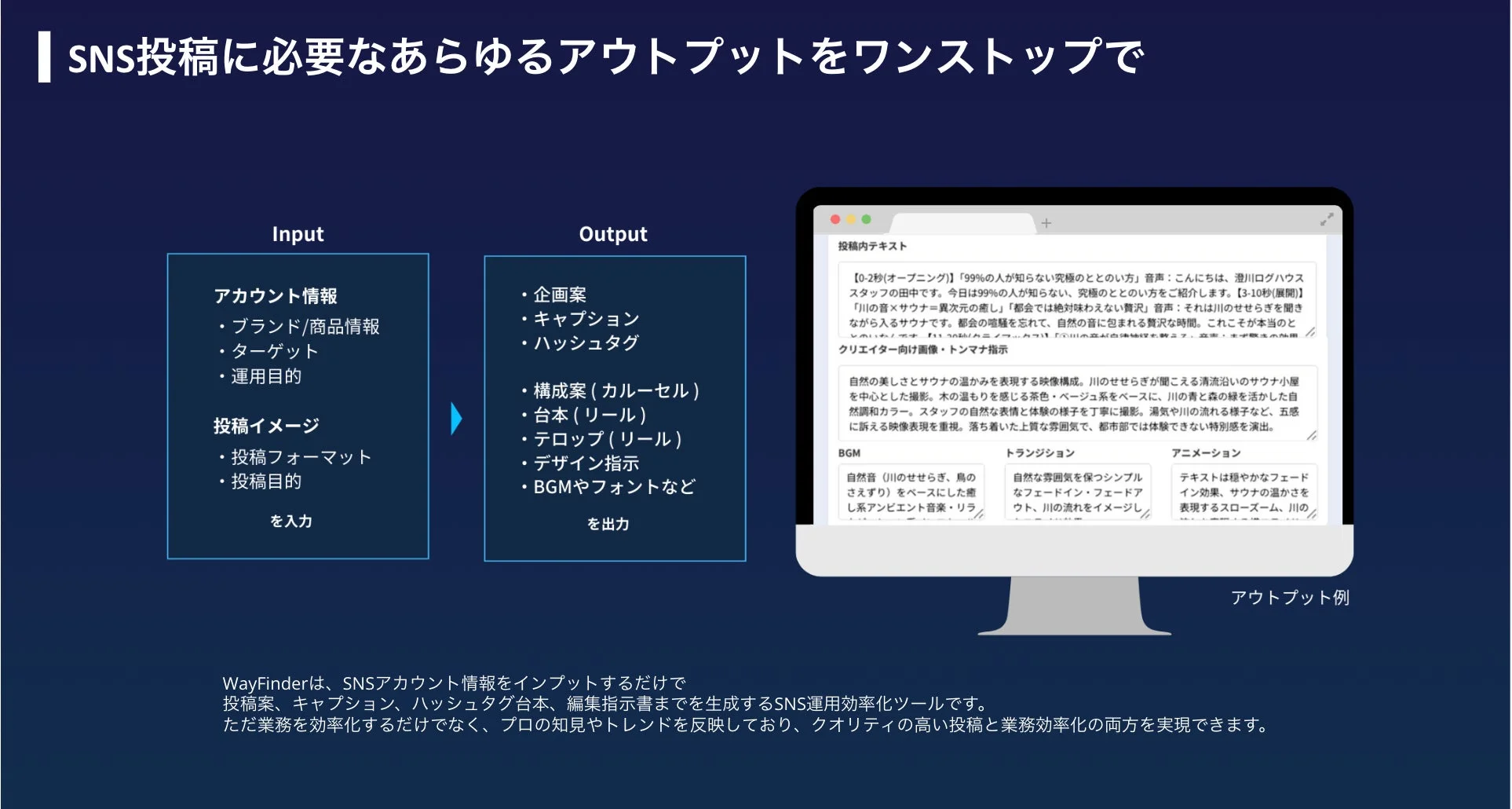 WayFinderサービス概要