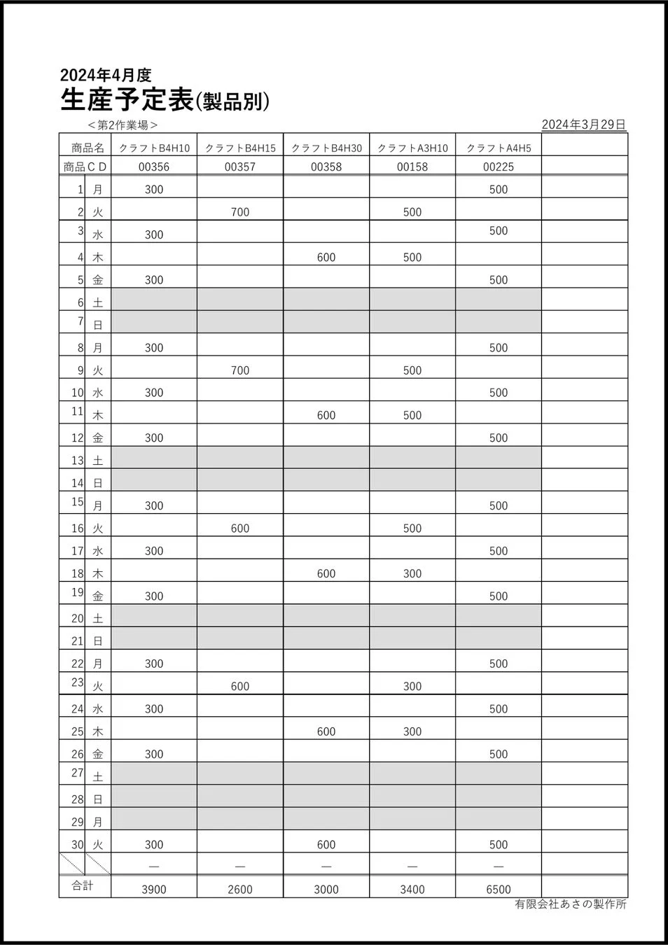 生産予定表のデータ化イメージ(生産管理表の一例)