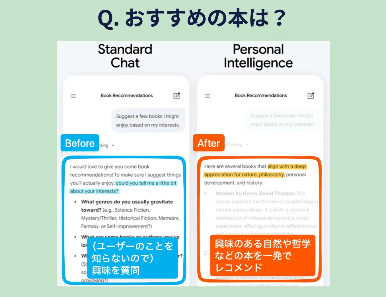 Gemini Personal Intelligence