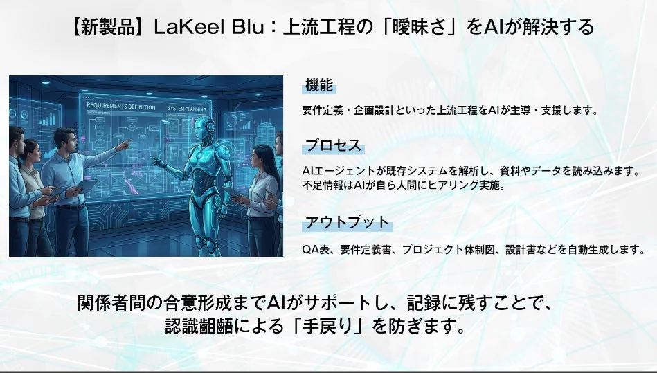 LaKeel Bluの機能とプロセスを示す図