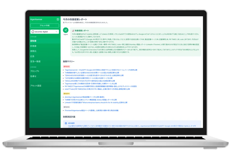 改善提案レポート