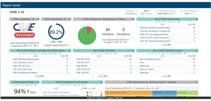 CWEコンプライアンスレポート