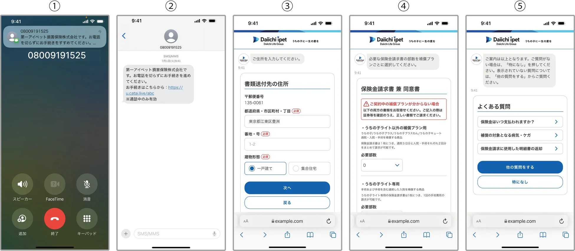 アイペット損保での「CAT.AI マルチAIエージェント for Voice」利用イメージ
