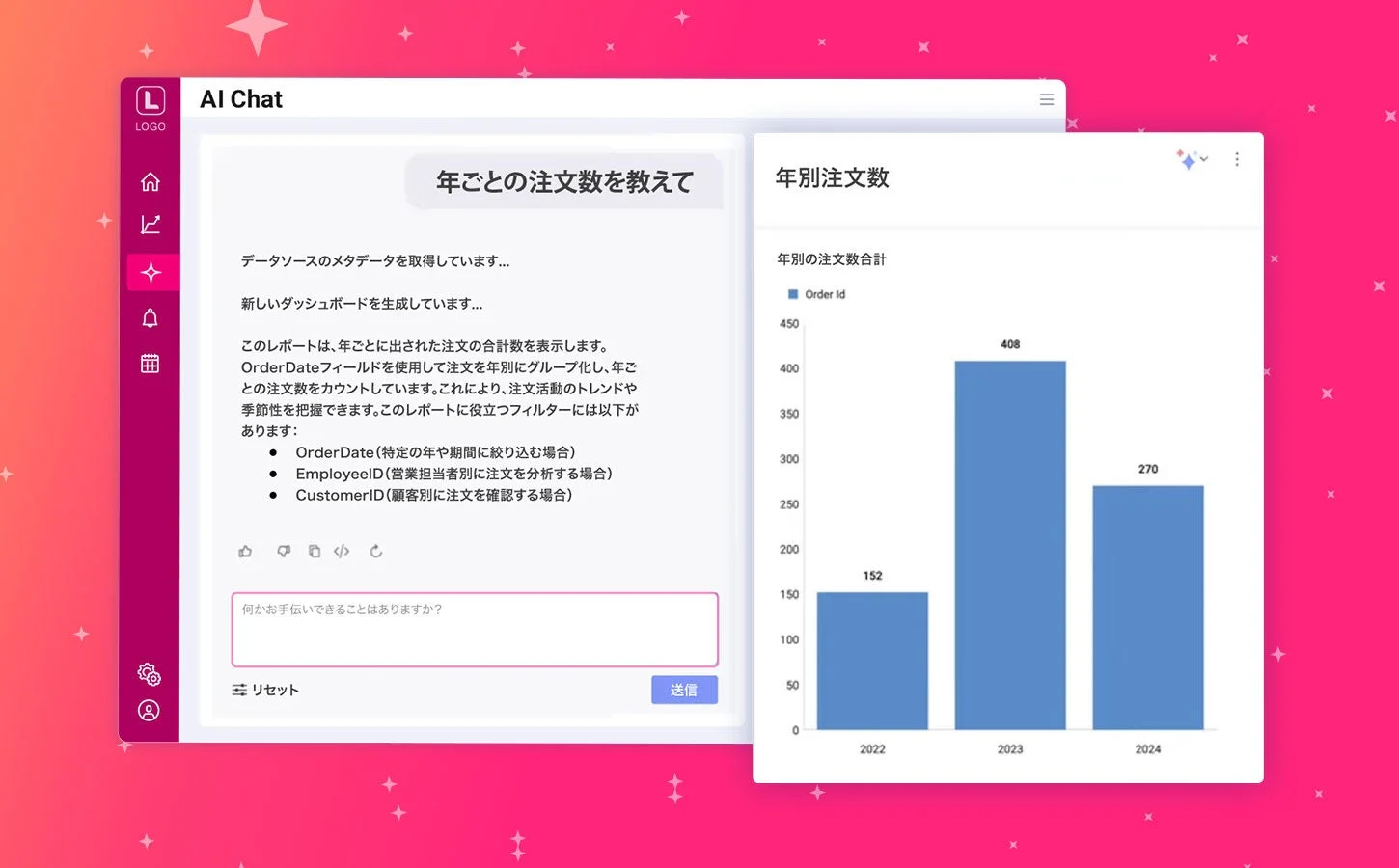 AIチャットがダッシュボードを生成する画面
