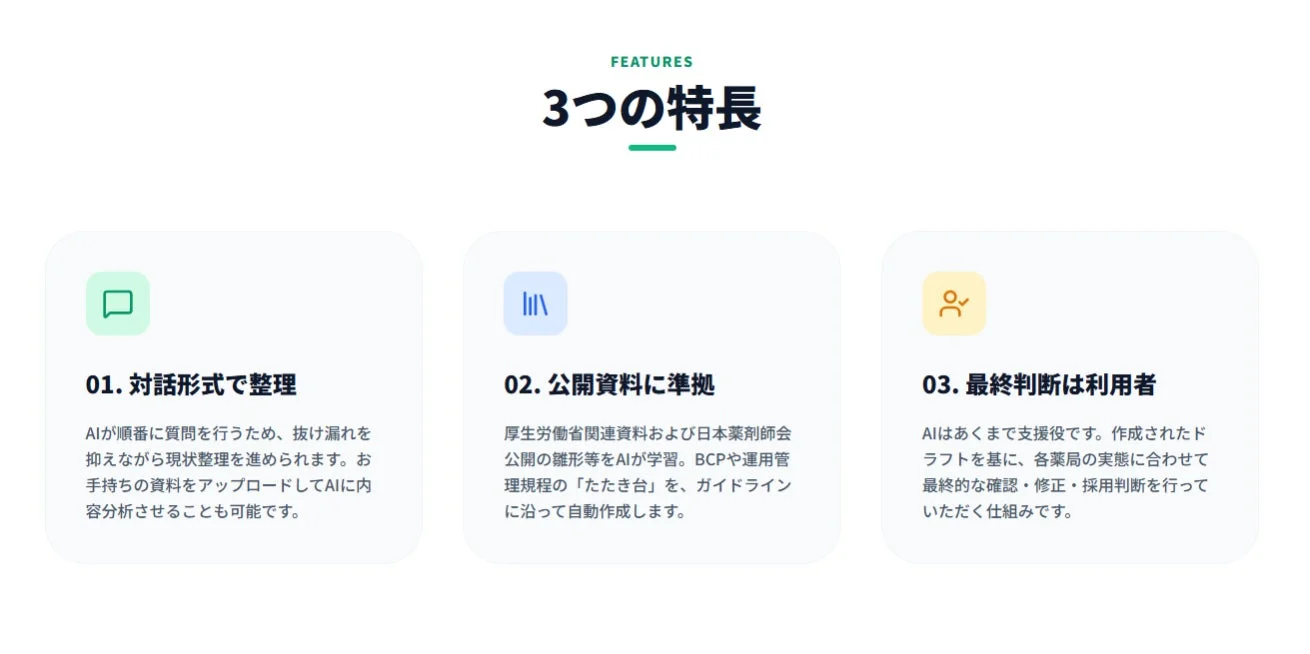 AIを活用したシステムの3つの主要な特長を紹介。対話形式での情報整理、公開資料に基づいた自動生成、利用者が最終判断を行う仕組みが説明されています。