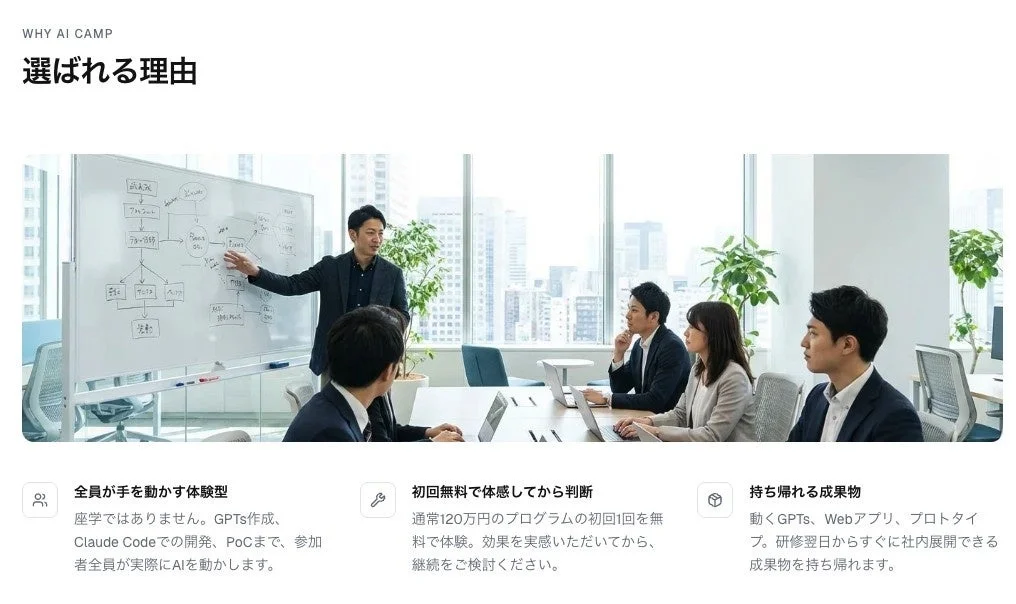 AI研修プログラム「WHY AI CAMP」の選ばれる理由を説明。参加者全員がAI開発を実践する体験型学習で、初回無料体験が可能。すぐに社内展開できる成果物を持ち帰れる点が特徴です。