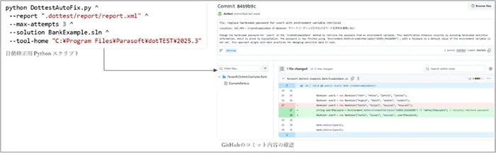 dotTEST AI自動修正機能