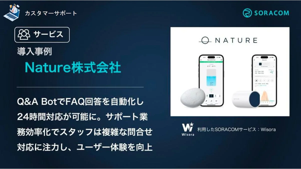 カスタマーサポート導入事例 Nature株式会社