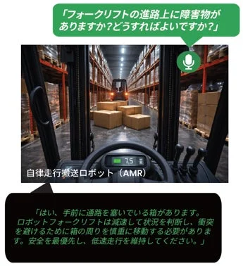 自律走行搬送ロボット（AMR）のデモイメージ