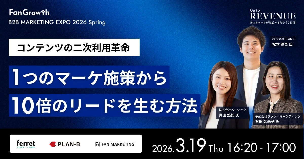 コンテンツの二次利用革命