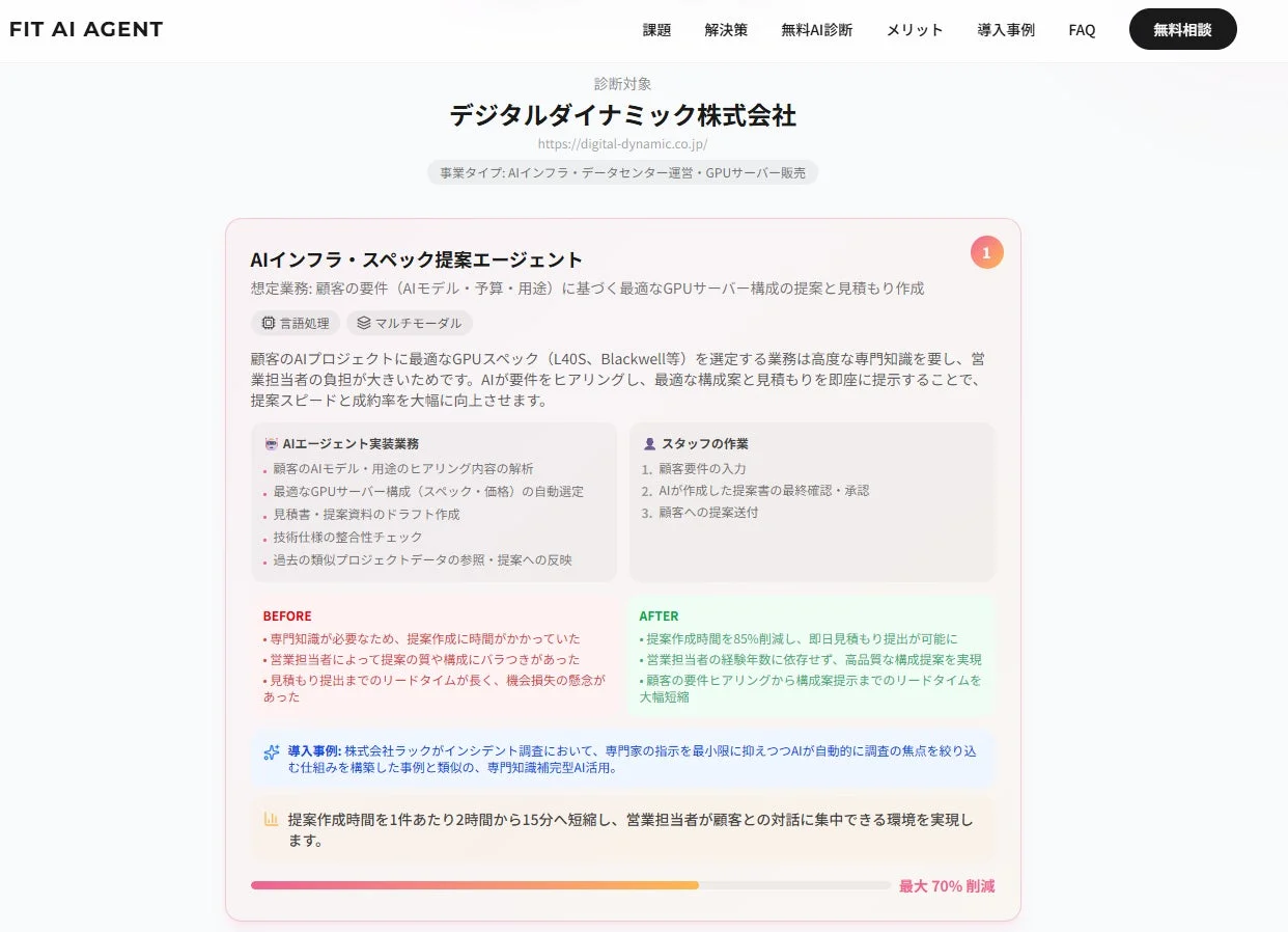AIインフラ・スペック提案エージェントの紹介